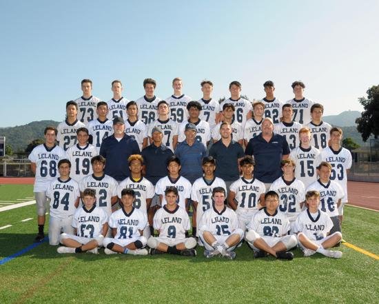 Elite High School Athletic Teams NJ